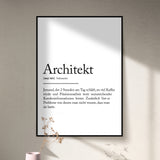 "Architekt" Definitions Poster